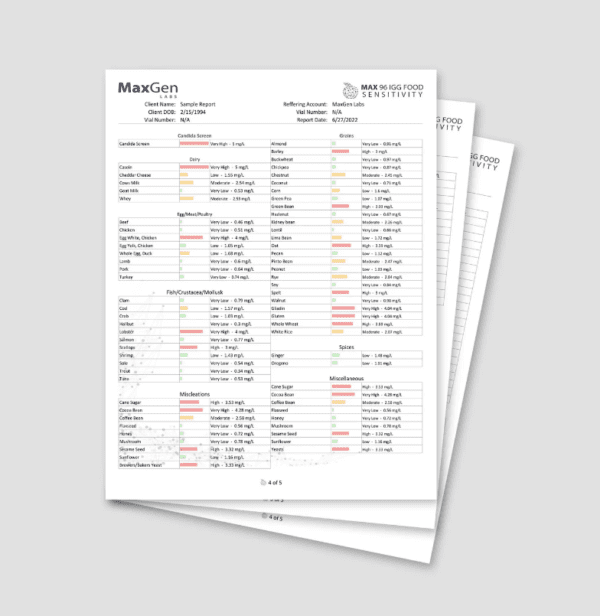 Maxgen 96 Food Sensitivity 03