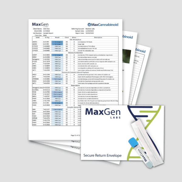 Maxgen Maxcannabinoid 02