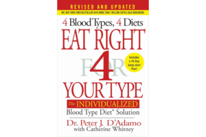 Eat Right For Your Blood Type 1024x683